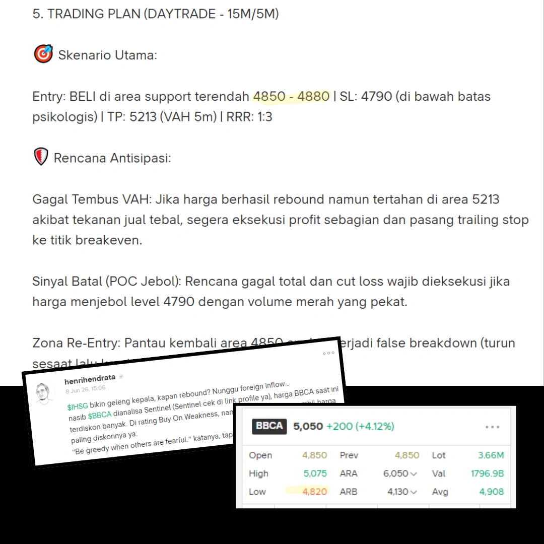 Screenshot Analisa Sentinel 2