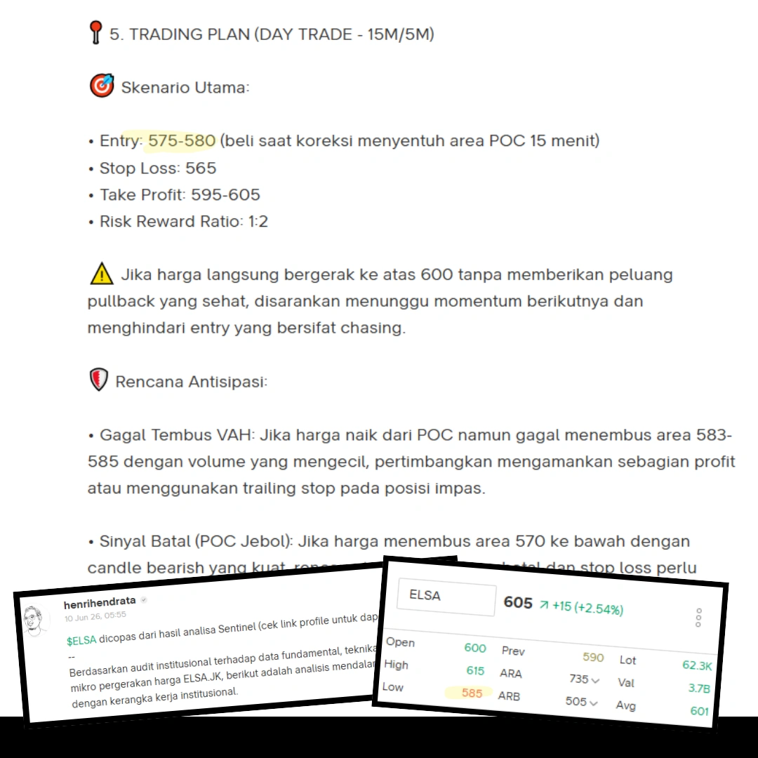 Screenshot Analisa Sentinel 4